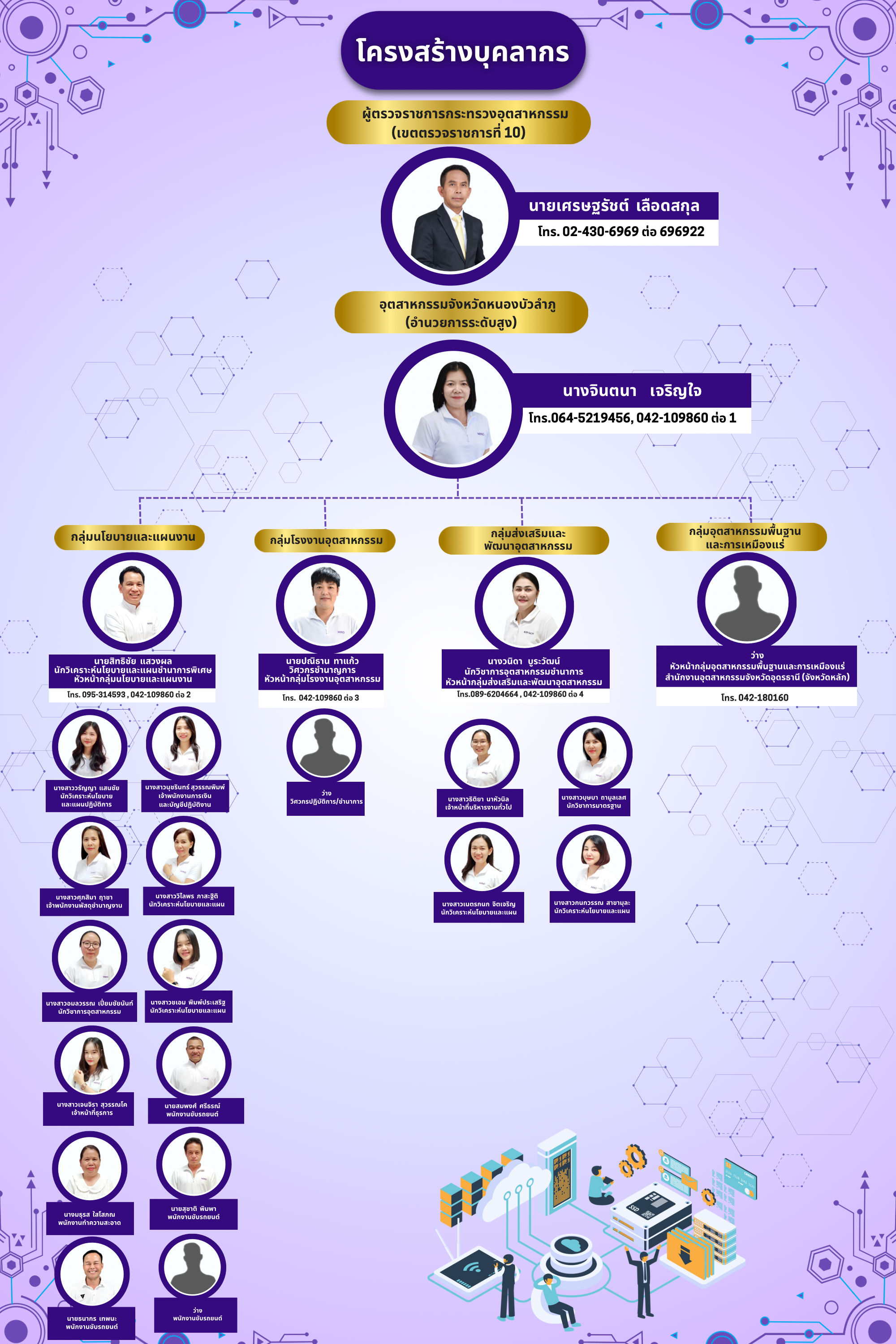 โครงสร้าง1